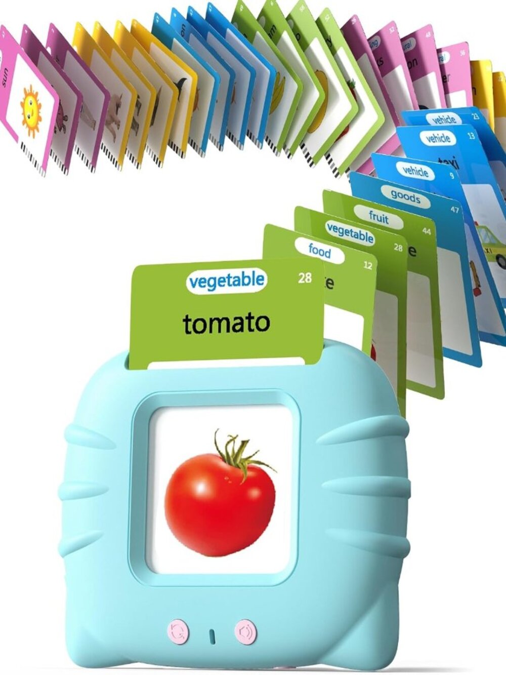 Interactive Flash Cards for Toddlers 1-4, 224 Words, Educational Learning Tool